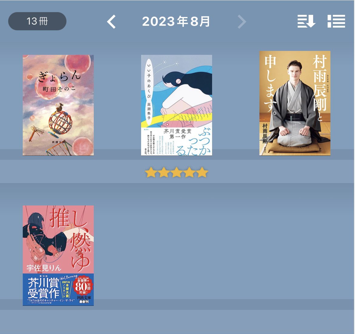 8月は13冊。

予約して楽しみにしてた、至高の新刊が読めた☺️

◯いい子のあくび/高瀬隼子
◯レーエンデ国物語II /多崎礼
◯マリエ/千早茜

読書垢で名高い本も…

◯私の頭が正常であったなら/山白朝子
◯羊と鋼の森/宮下奈都

が特別に好きでした。
全作読破したい作家さんが増えちゃって、大変だ☺️