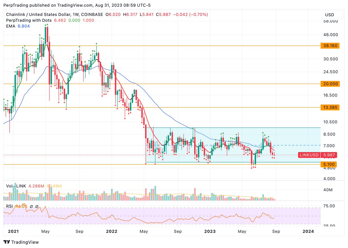 Perpetual Trading tweet media