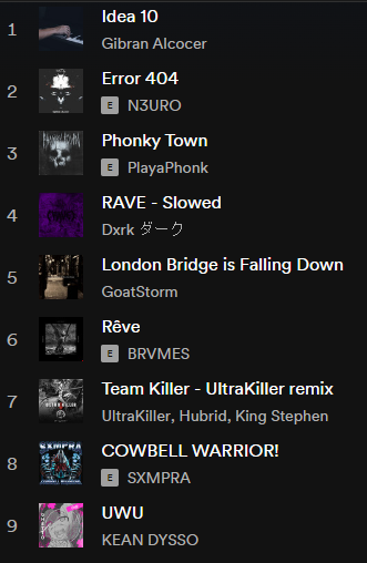 Darkswipper's tweet image. 1. abra o spotify 
2. pesquise "no repeat" 
3. se exponha

é sobre isso