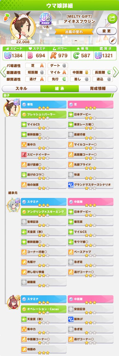 K_explorer's tweet photo. 更新
芝3中距離6バレアイネス（根性3スタ6）

中距離濃いから役に立つかも…？ https://t.co/SuimmkQWGW