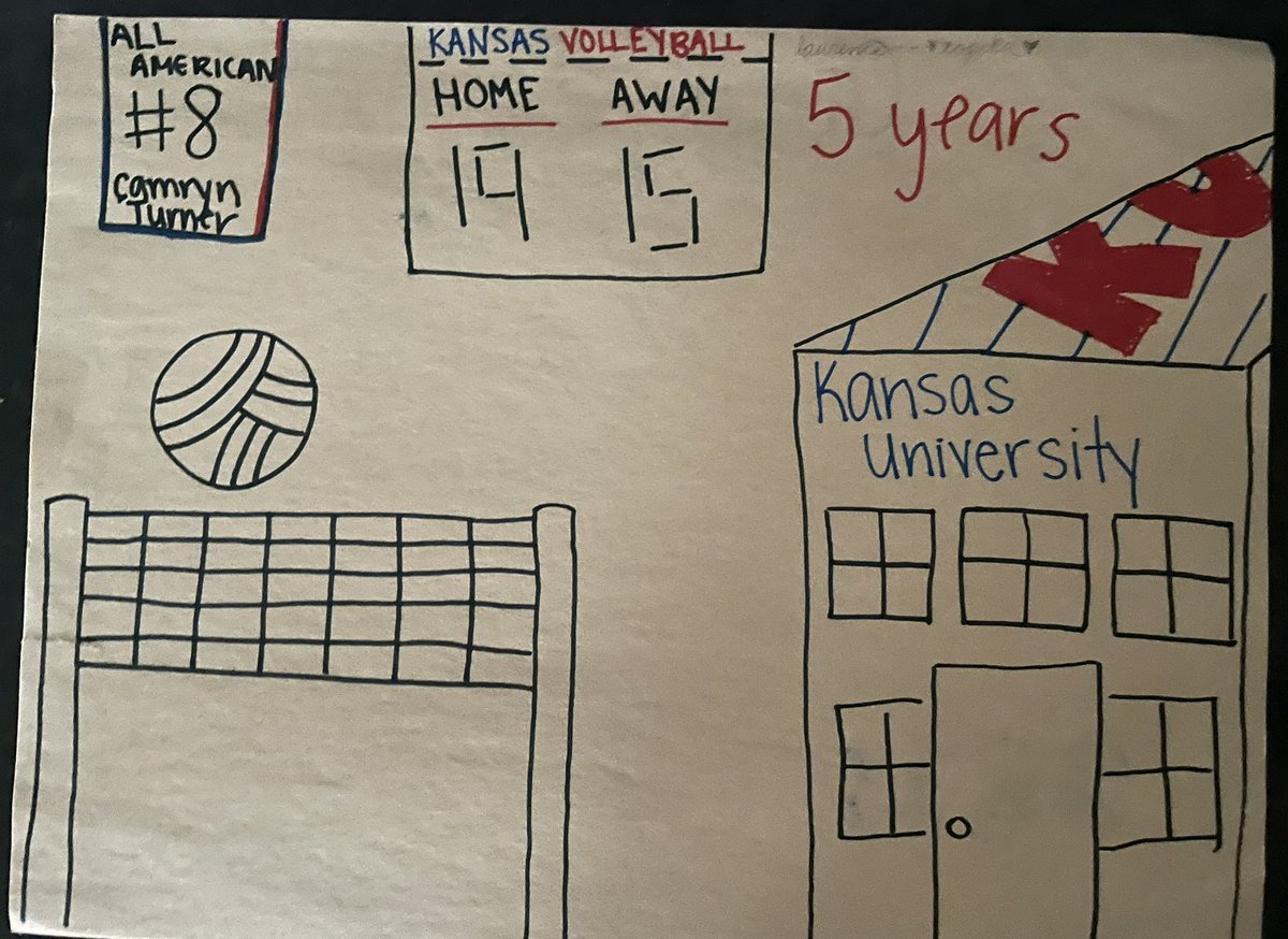 Had a blast writing this feature on #KUvball setter Camryn Turner, who went from overlooked prospect to absolute star in just 2 years. This drawing was, in many ways, the start of all of it. Turner's story &amp; more up now at <a href="/R1S1_KU/">Wave the Wheat</a>... <a href="/KUVolleyball/">Kansas Volleyball</a> 

r1s1sports.com/an-artist-a-pr…