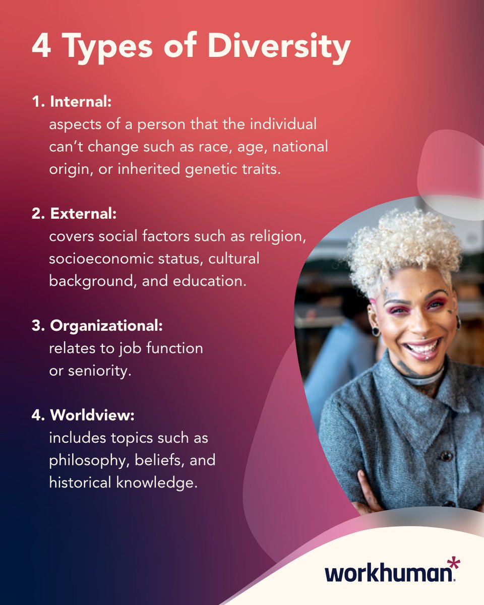 Workhuman's tweet image. These 4️⃣ types of diversity are essential to creating an #InclusiveWorkforce. 

And to properly embrace #diversity, it’s important to understand each at a granular level.
