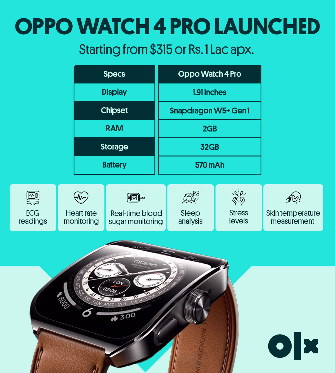 OLX_Pakistan's tweet image. Oppo has launched the Watch 4 Pro globally, featuring an ECG reading and sleep analysis. When do you think it will it launch in Pakistan? 

Buy Oppo Phones on OLX: bit.ly/2ra3Evf

#oppo #watch4pro #oppophones #oppowatches #oppowatch4Pro