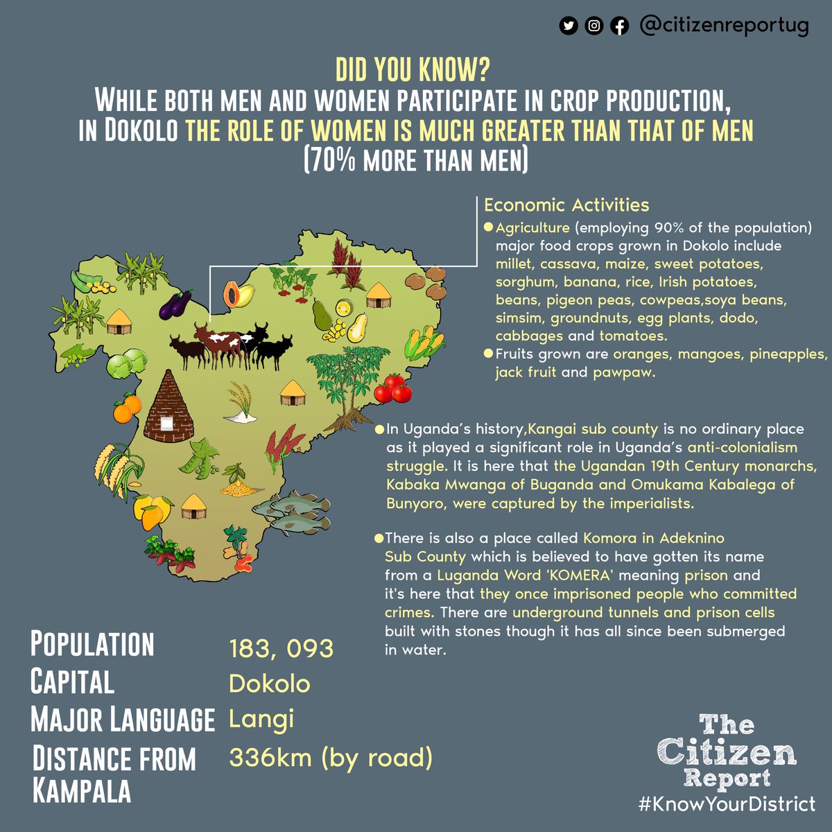 influentiaz's tweet photo. In the Dokolo district of northern Uganda, over 90% of families rely on subsistence farming to survive with women taking the greater load in tilling the land. It's therefore paramount that the issue of landrights is tackled thoroughly for these farmers to thrive...thus #LAW23 https://t.co/CvJLhOtLrt