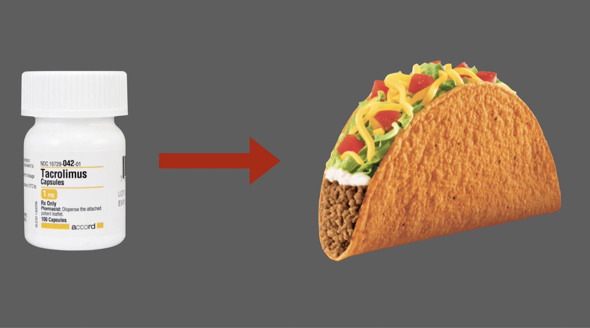 Most fun autocorrect is tacro being replaced by taco. All my transplant patients are on regular, twice daily, tacos.

Remember tacos are good and everyone loves them.