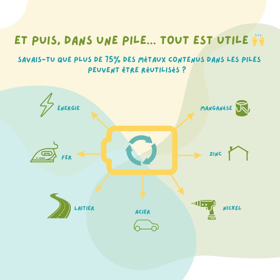 ENvironnement JEUnesse (ENJEU) tweet media