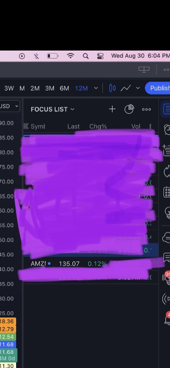 Khadijah_ox's tweet photo. gave @TTL_OFFICIAL_ my focus list yesterday.. $AMZN offff in the wind 🤭🤑 https://t.co/6hpr8DWcAP