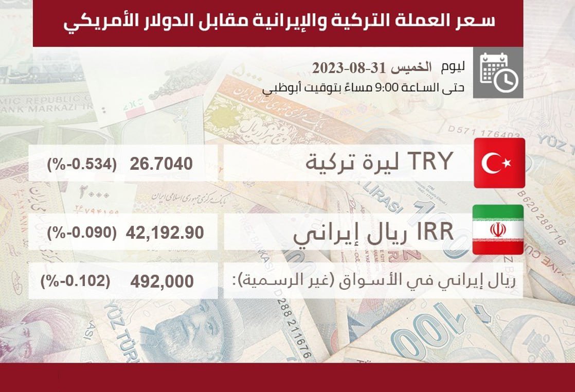 Prof. Jamal Sanad Al-Suwaidi (@suwaidi_jamal) on Twitter photo 