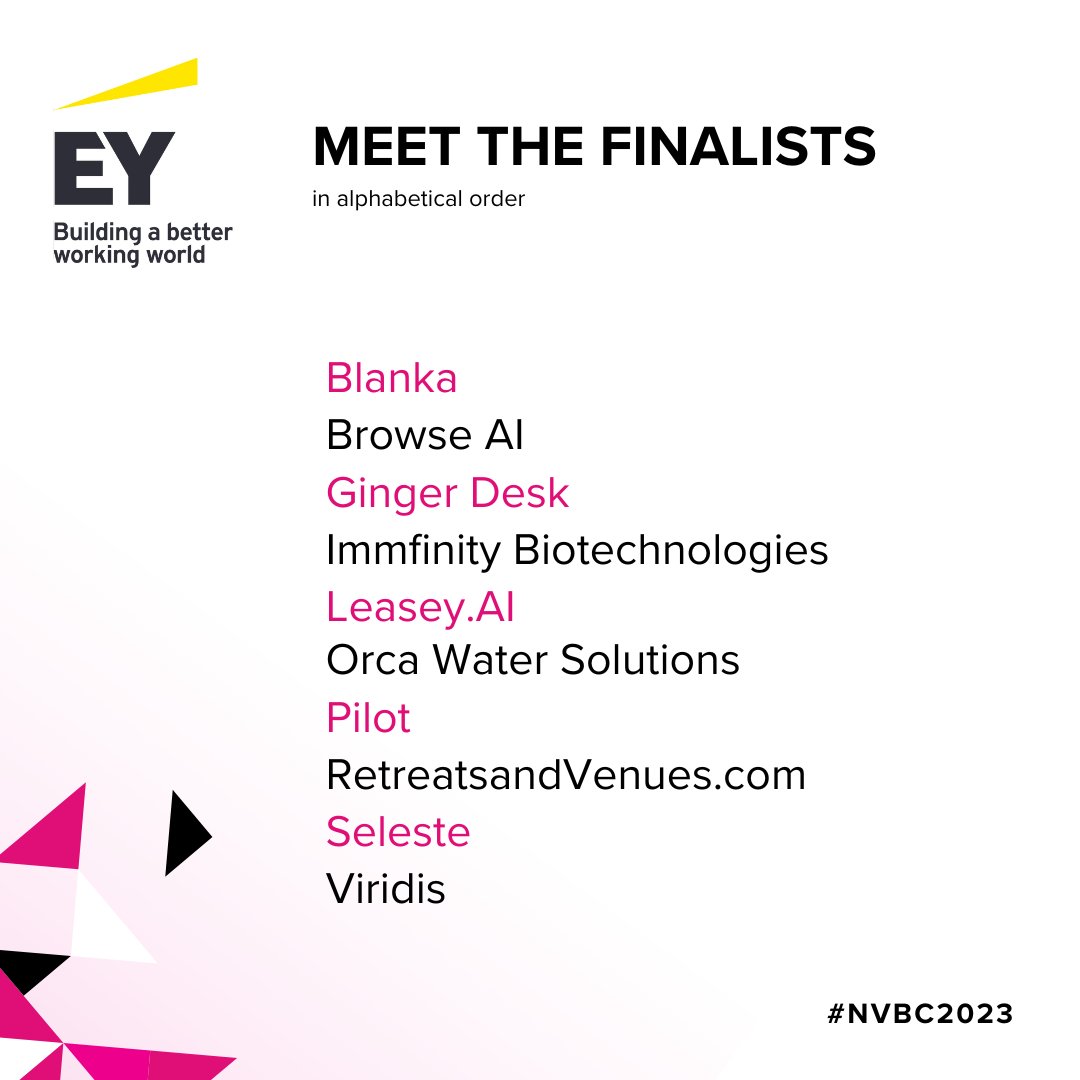 📣 Join us in congratulating this year’s Top 10 ventures as they compete to win $250,000 in cash and prizes and earn the opportunity to be named the province’s top startup. 🎉

For judges, prizes, and what's ahead:
ow.ly/HNn850PGtMm

#NVBC2023 #Top10  #CompetitionFinalists