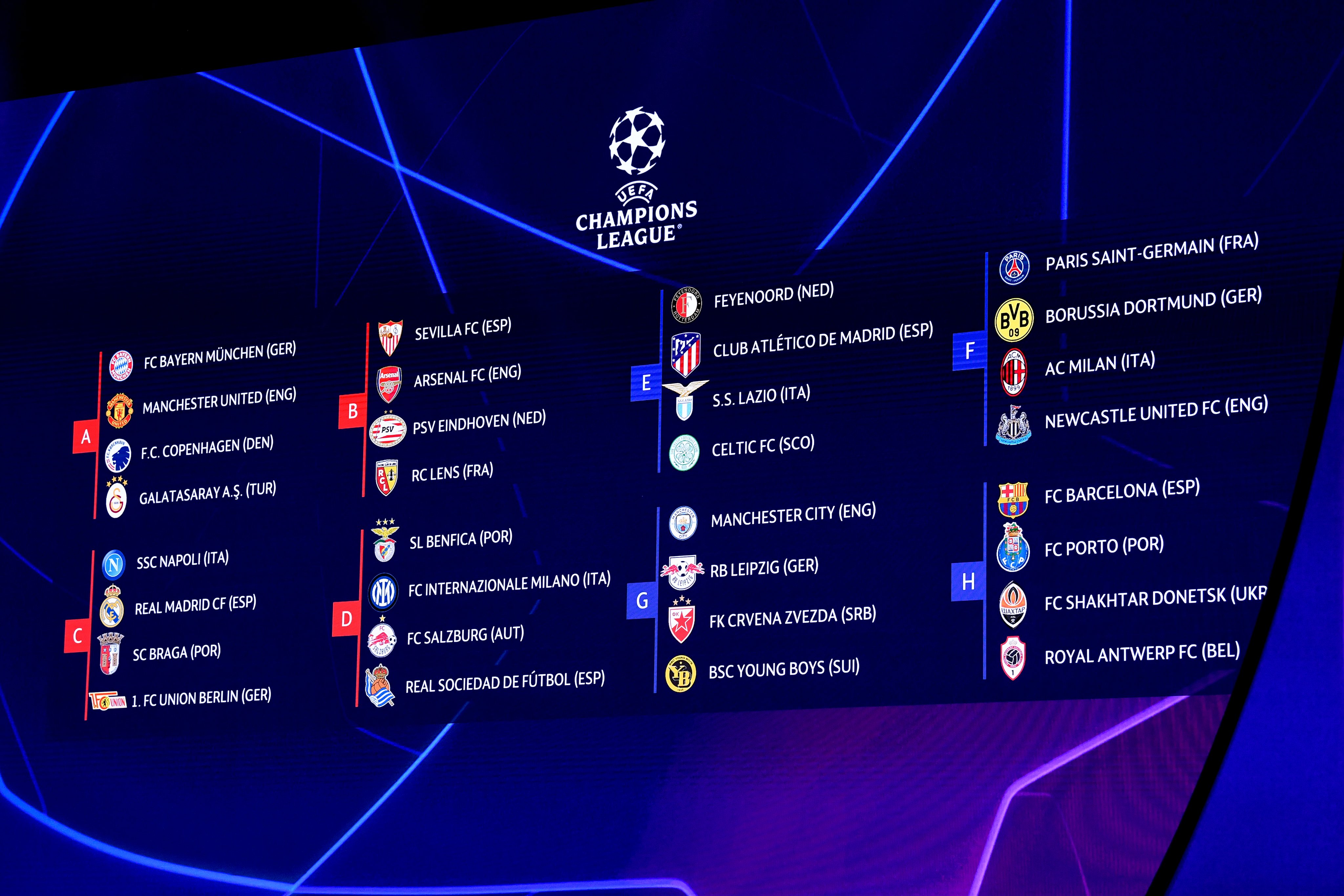 Турнирная таблица лч по футболу 2023 2024. UEFA Champions League 2023 24. Лига чемпионов жеребьёвка 1/8. Жеребьевка 1/4 Лиги чемпионов. Жеребьевка ЛЧ.