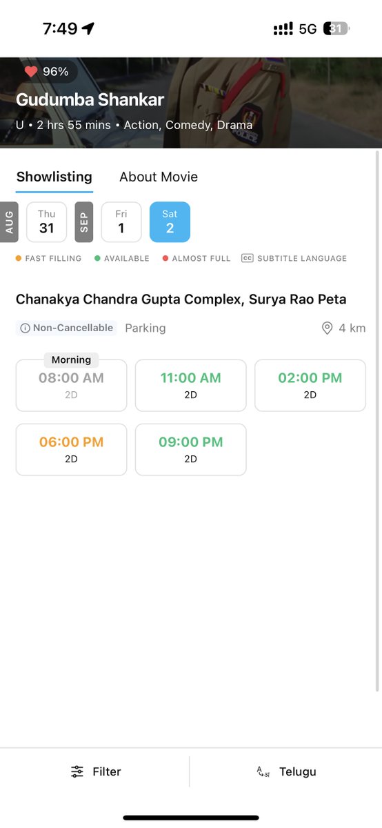 Kakinada Sept 2nd Bookings opened ✅ 

#GudumbaShankar4K #JanaSenaFundDrive