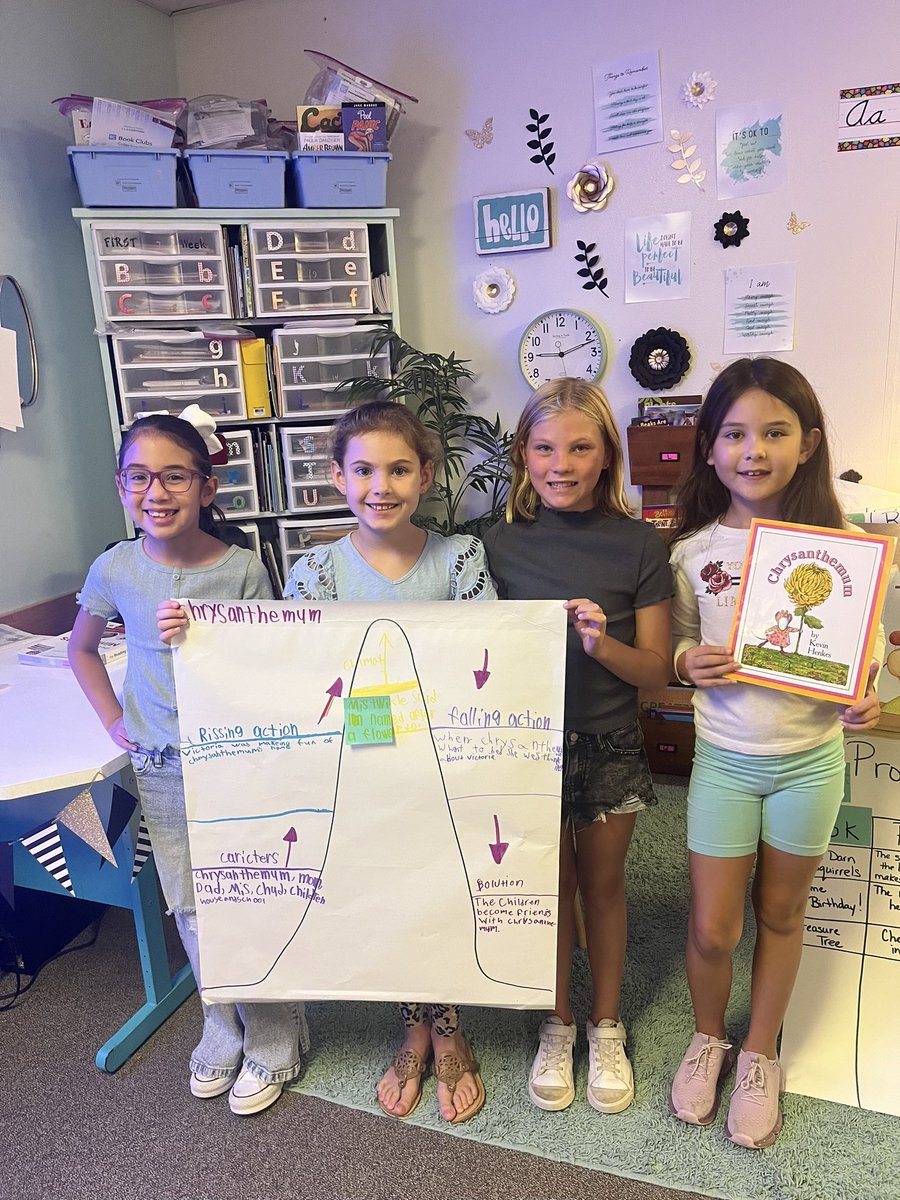 aesbinford's tweet photo. Plot experts in Room 205 @ActonElementary https://t.co/dXa6NkKQzx