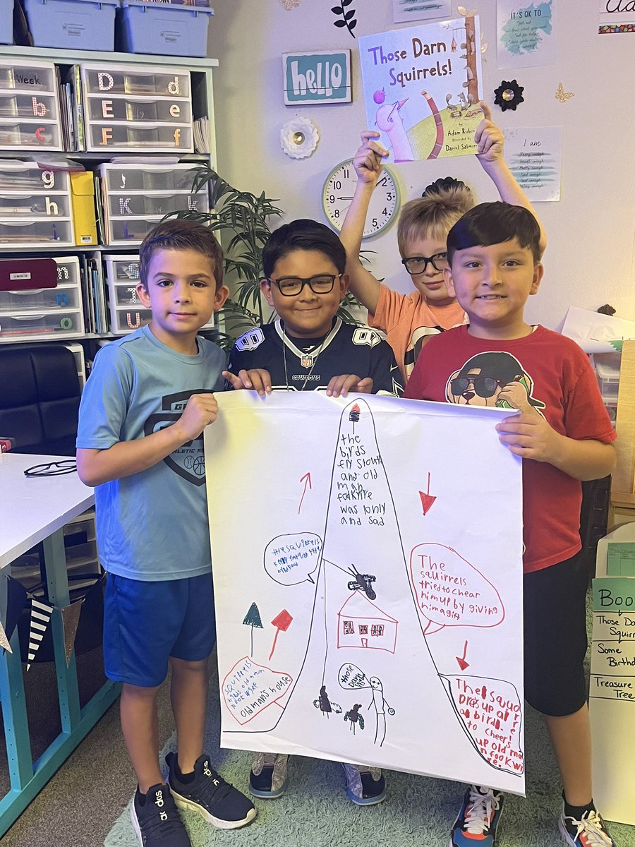 aesbinford's tweet photo. Plot experts in Room 205 @ActonElementary https://t.co/dXa6NkKQzx