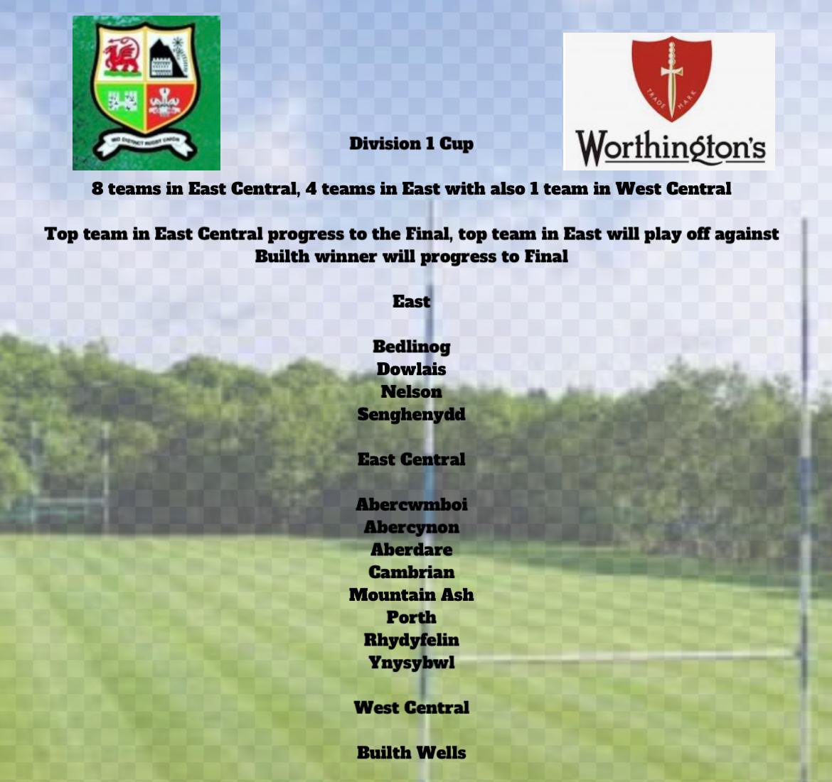 Mid District RU tweet media