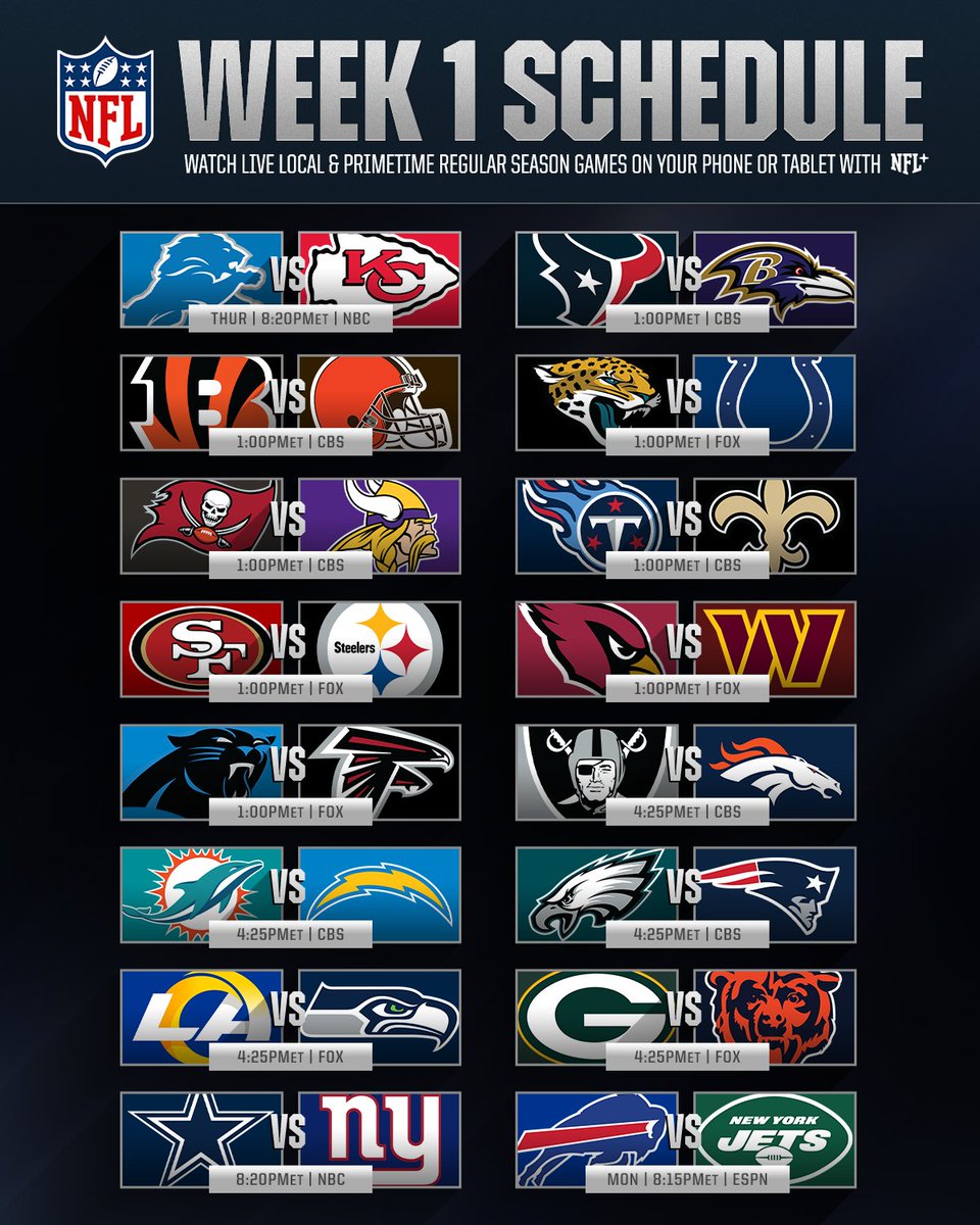 NFLFootballOps's tweet photo. One week left until Week 1!

What are your @NFL #Kickoff2023 plans? https://t.co/wgjpxKlakg