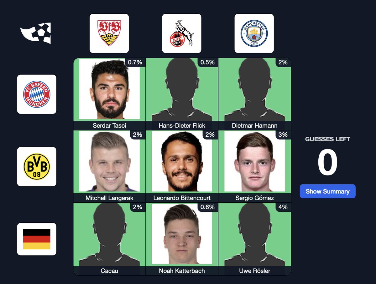 CescoIam's tweet photo. Actually proud of this #immaculatefooty #immaculategrid #gridposting @ImmaculateFooty https://t.co/s5YxOSS3BC
