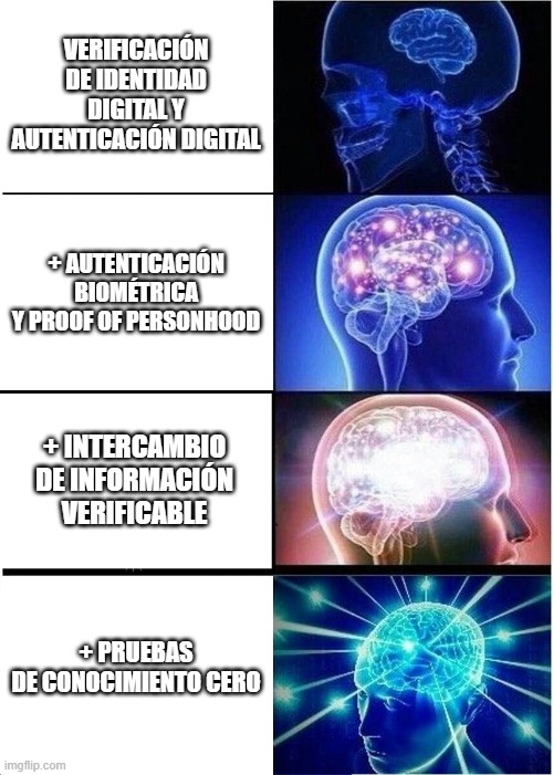 Extrimian's tweet photo. Cuando logras una protección y verificación de identidad absoluta🤯💣

¿Sabías que existen diferentes capas de identidad digital, con distintos niveles de seguridad?😱🔐👇

#zeroknowledgeproof #ZKP https://t.co/Sx2u3IEsrH