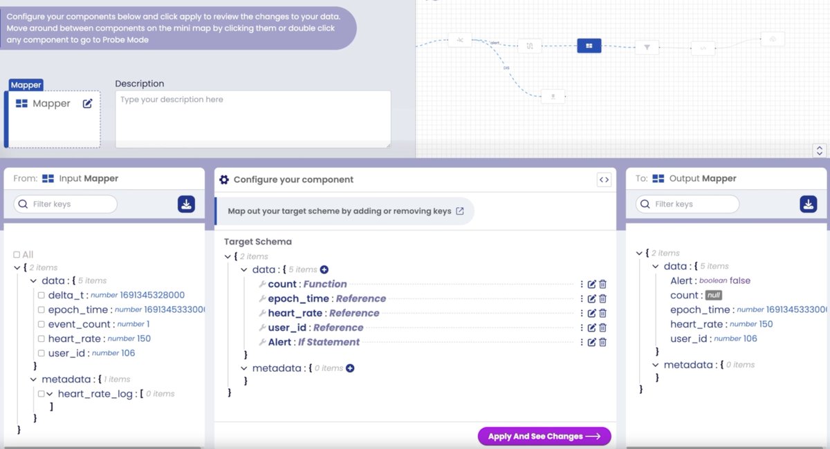 datorios's tweet photo. Do you know how easy it is to build a complex #datapipeline with Datorios❓
So easy it can be done in hours!  

Check out our streaming data powerhouse for yourself with our new video: https://t.co/GFD1xJriql

#dataengineering #datapipelines #datastreaming #data https://t.co/QnKM5SM8FU