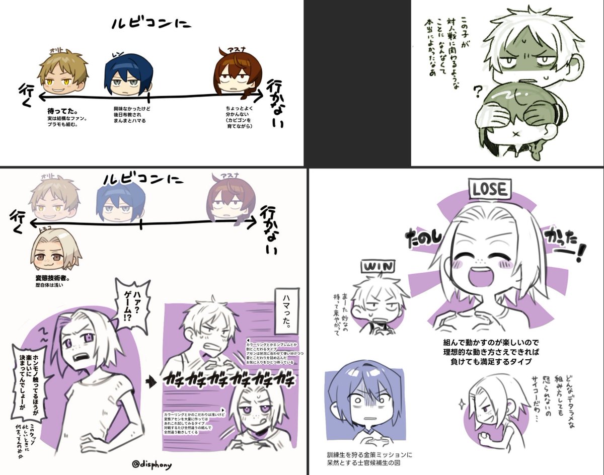 #今月描いた絵を晒そう 