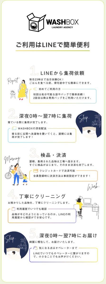 0101jg's tweet image. サービスリニューアル ✨
おめでとうございます㊗️🎉

LINEで集荷依頼❣️
即日集荷・翌日配達ですごく便利ですね😆🎶

#WASHBOX #ウォッシュボックス #宅配クリーニング