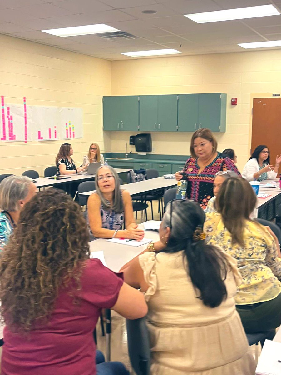 EsolVolusia's tweet photo. Elementary ESOL PLC! Double duty today👏🏼 Data analysis on our overall lowest benchmarks to drive our work🫡 #ESOLVCS https://t.co/En2Qpu4beh