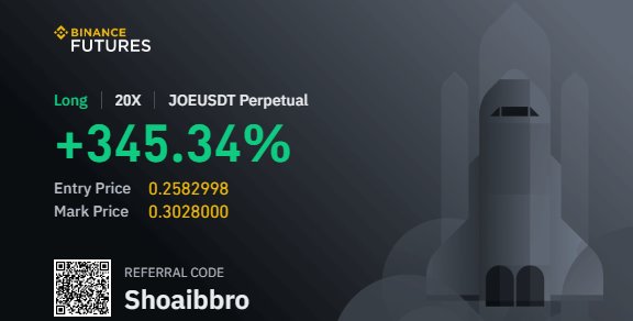 shoaibbrocrypto's tweet photo. $JOE  in gainers , catched the break out!
#joeusdt has up volume you guys can focus on longs on ( pull backs ) ; the selling point is 0.2890$
| DM for personal setups | 
&amp; Extreme selling 🔻 is at 
0.2790$ 
0.2747$
0.2701$ https://t.co/bTa23bhRe3