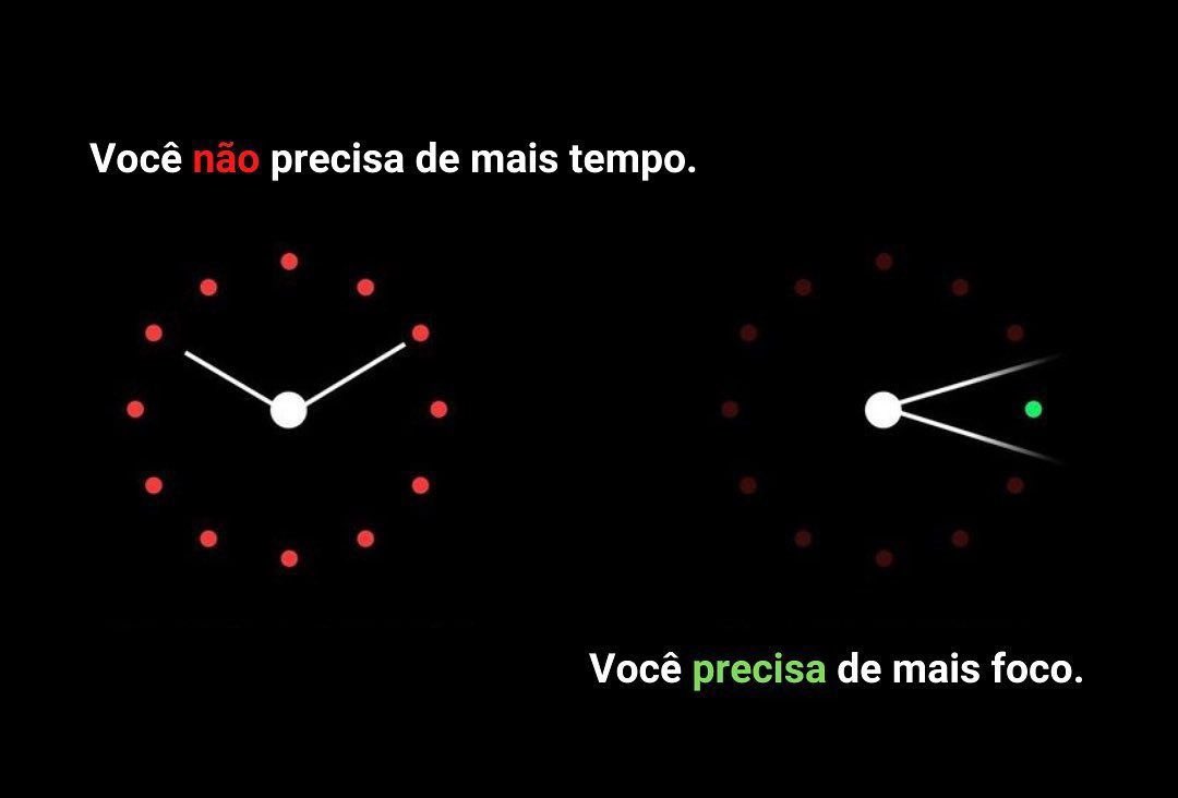 Bom dia, meu nobres!!!