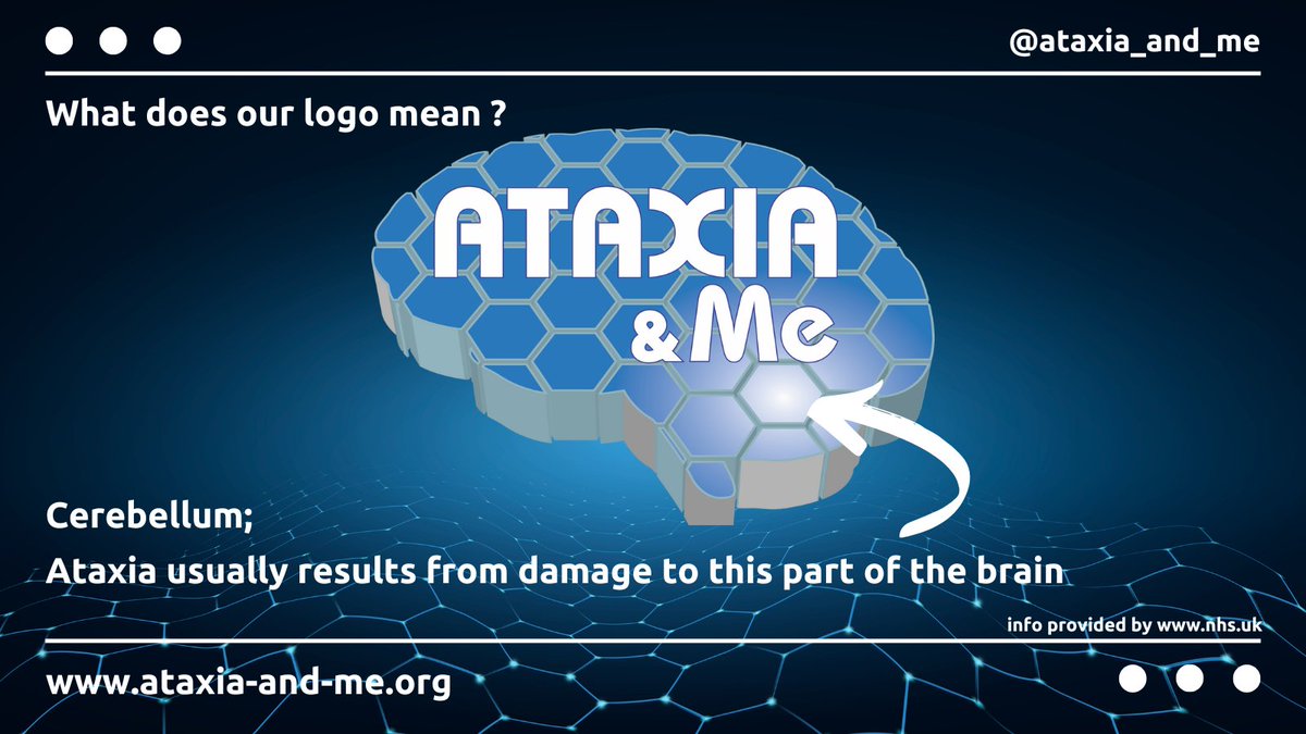 Ataxia_aware's tweet photo. What does our logo, mean ?
#Brain #Cerebellum #Ataxia
* Coming soon *
New #Ataxia awareness project powered by https://t.co/fiH7wEfFAc
Check out @ataxia_and_me #SocialMedia channels to find out more.
#FYP #IAAD23 #TeaserPost #kNOwATAXIA #RareDisease #Health #StrongerTogether https://t.co/54lkybiocF
