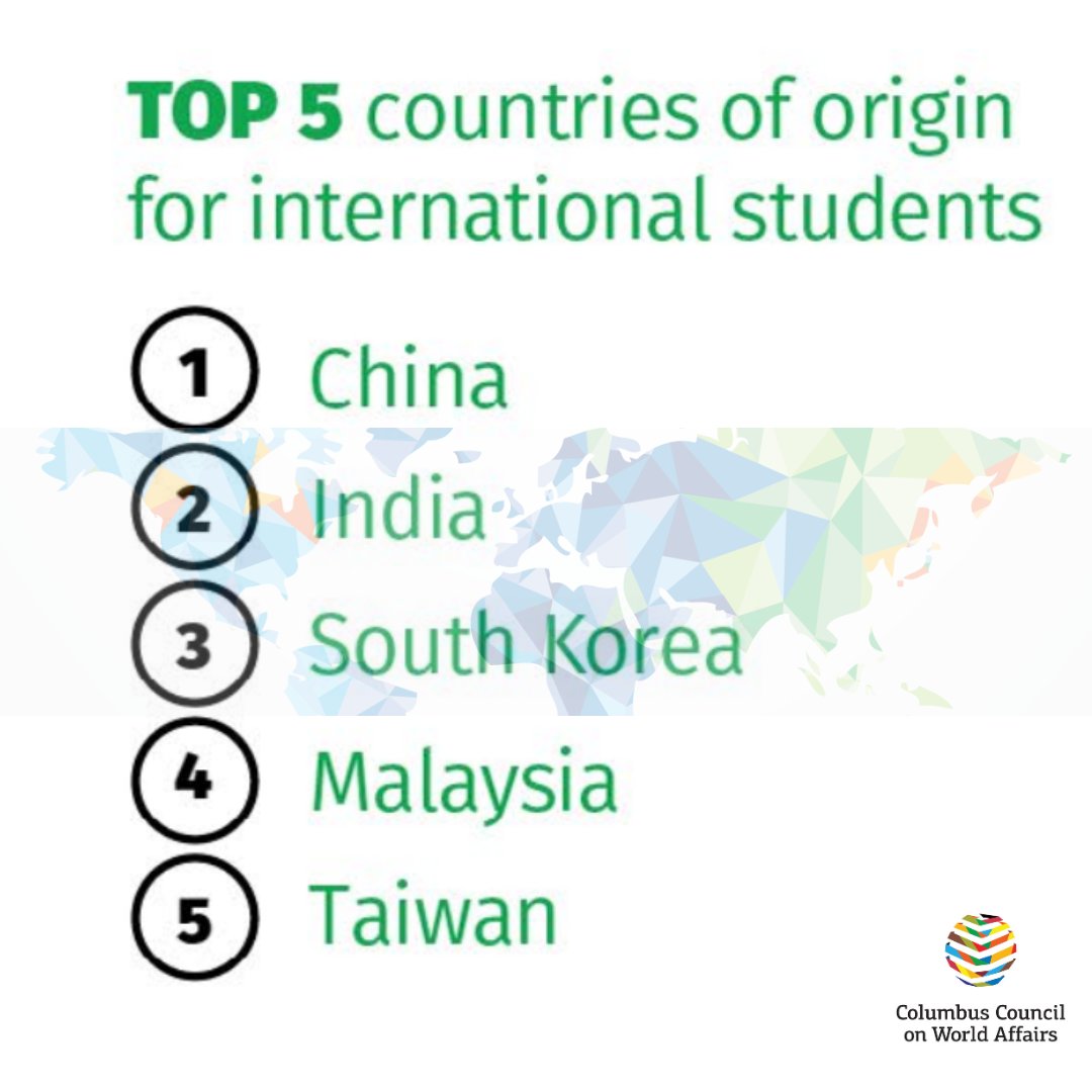 Did you know in Spring 2022, there were over 5,600 international students in Central Ohio, with China being the top country of origin for these students?
#columbus #china #ccwa #globalreport