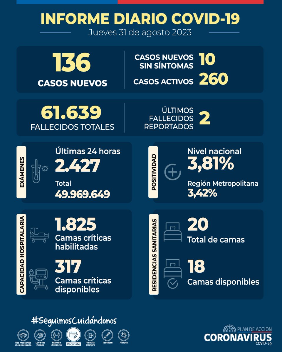 Ministerio de Salud tweet media