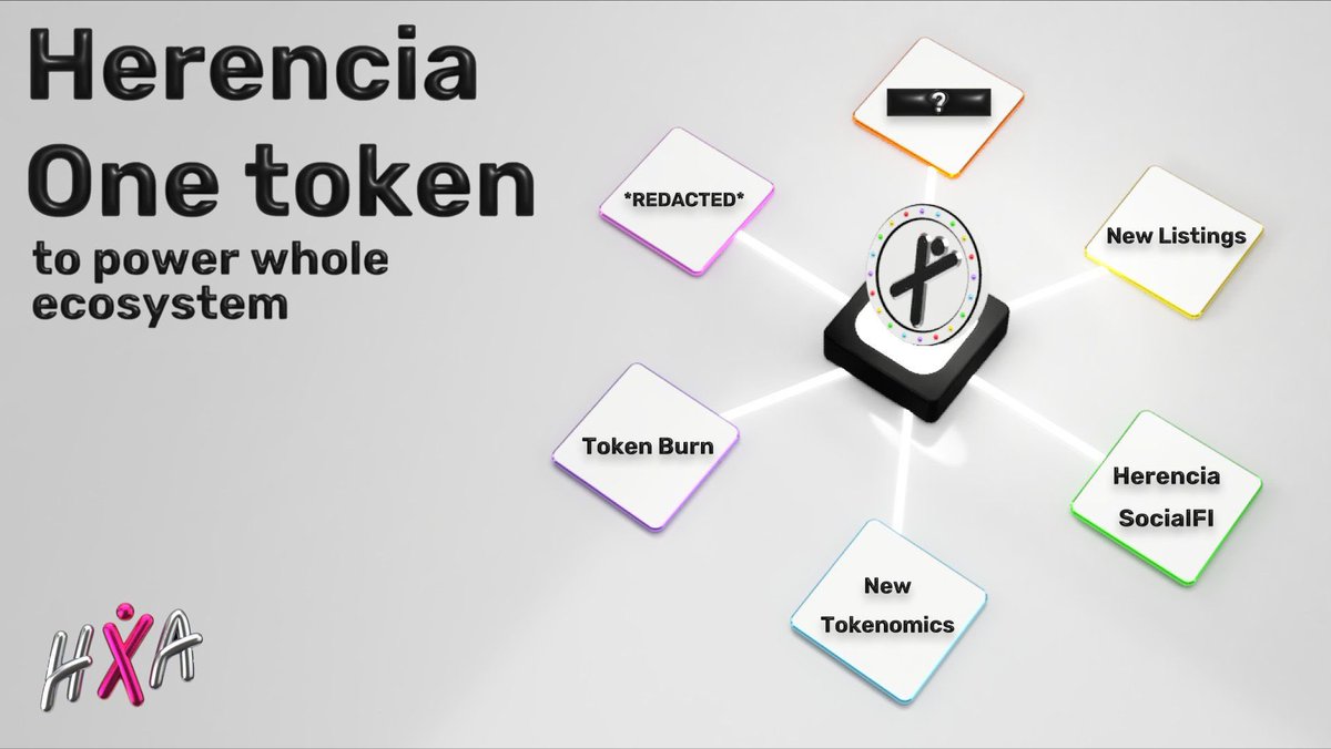 Herencia reimagined:

-  Tokens 🔥
- Awesome Products
- Best Exchanges 

Fashion's bold new chapter! 👘🔥

<a href="/HXAcoin/">HXAcoin</a>