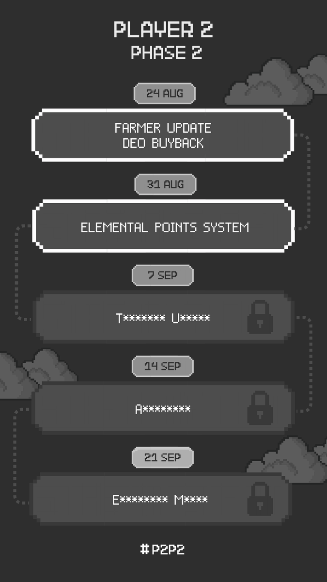 fundamental_fi's tweet photo. Greetings, Players, 

Welcome back to another electrifying update! ⚡️

Who's ready for another jolt of excitement? This week, our spotlight is on the Elemental Points System!

[1/11] https://t.co/zvXTYnRmVr