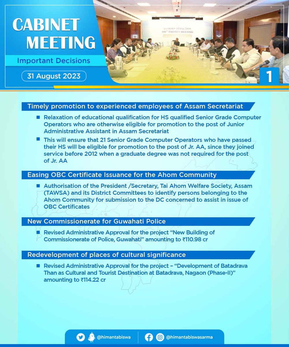 himantabiswa's tweet photo. In our weekly cabinet meeting, we took several important decisions: 

✅ Welfare measures for the Ahom community 

✅ Celebrating heroes of Assam’s history &amp; our freedom fighters 

✅ New Commissionerate for Guwahati Police

✅ Enhancing transparency in delivering free foodgrains https://t.co/GfrwzlonKA