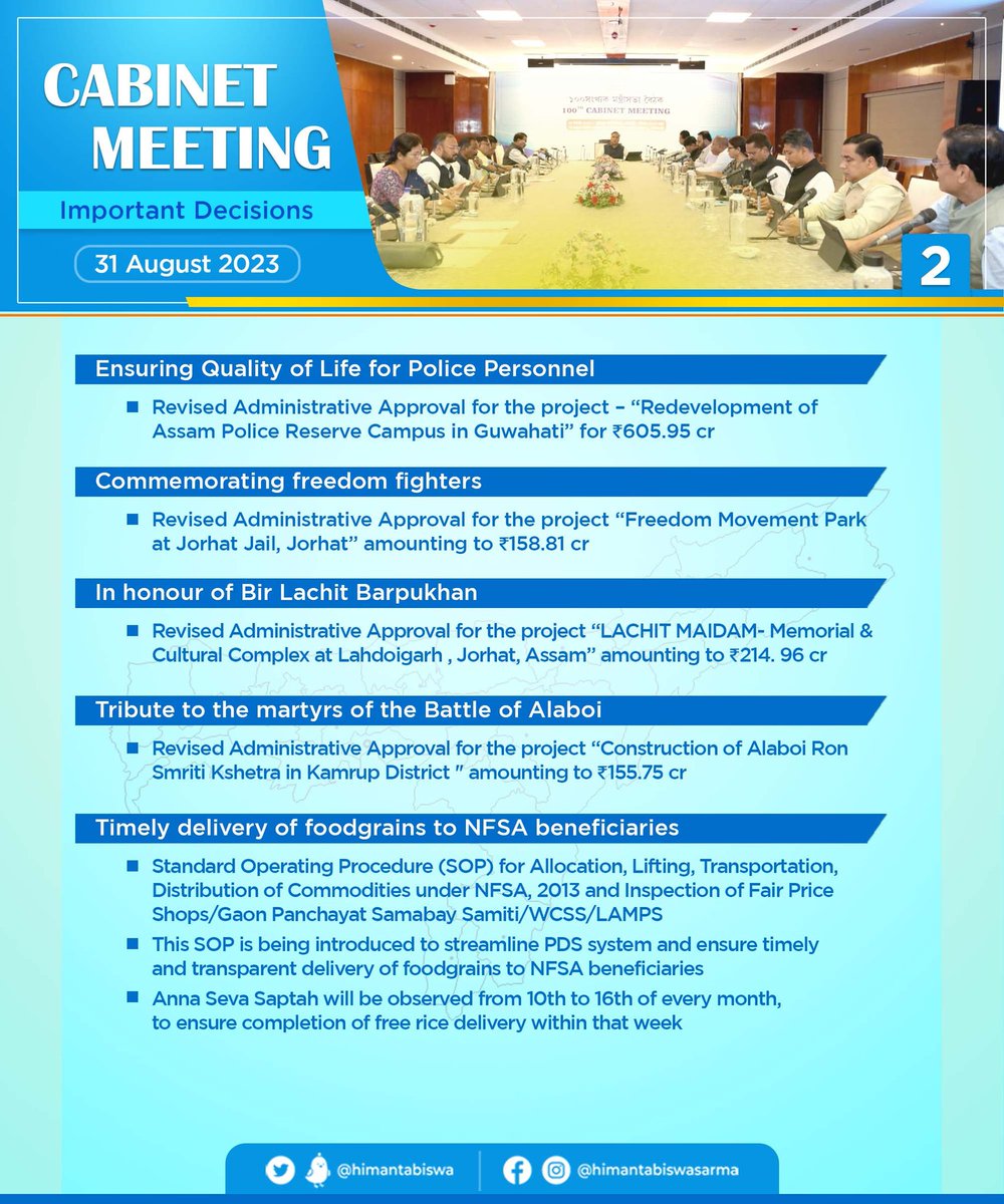 himantabiswa's tweet photo. In our weekly cabinet meeting, we took several important decisions: 

✅ Welfare measures for the Ahom community 

✅ Celebrating heroes of Assam’s history &amp; our freedom fighters 

✅ New Commissionerate for Guwahati Police

✅ Enhancing transparency in delivering free foodgrains https://t.co/GfrwzlonKA