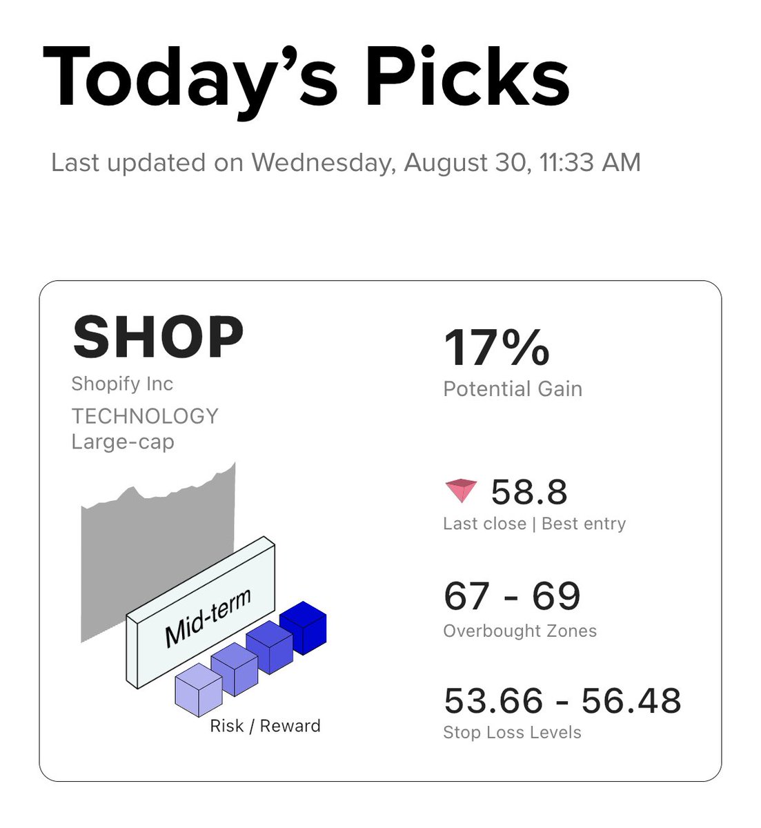 Stocksignal AI tweet media