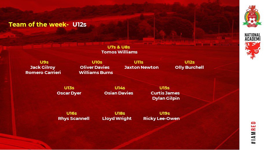 TOTW🌟
Due to an interrupted programme this week has been based on application in training as well as games, well done everyone👏🏻