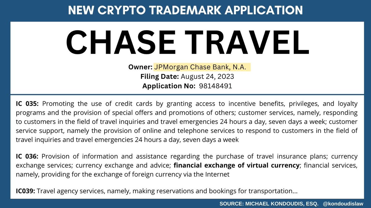 #Chase continues its moves into #Crypto! The banking giant has filed a new trademark application for: CHASE TRAVEL indicating plans for 🪙 Financial Exchange of Virtual Currency🪙 🪙Travel Agency Services ...and more! #Web3 #Defi #Bitcoin #Cryptocurrency #ETH #Binance…