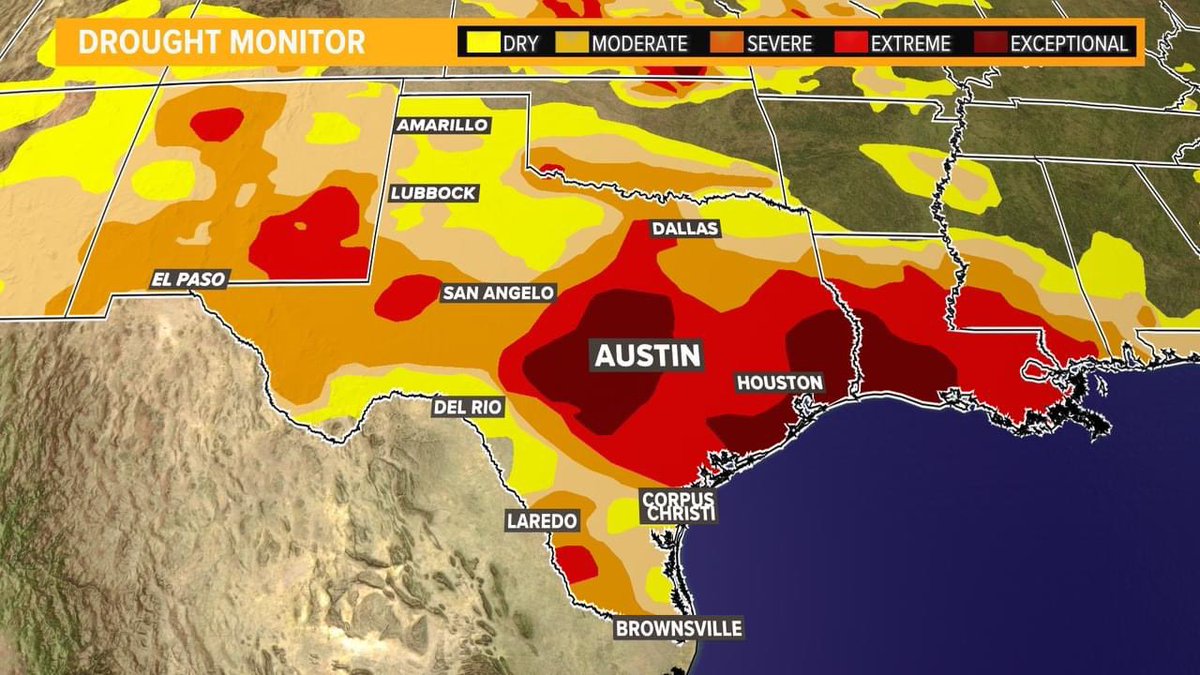 DROUGHT UPDATE: Unfortunately, the rain from Tropical Storm Harold did not benefit TX as much as we would've liked. The newest drought monitor shows over 98% of the state is either in some level of drought or considered 'abnormally dry'. #txwx #txdrought