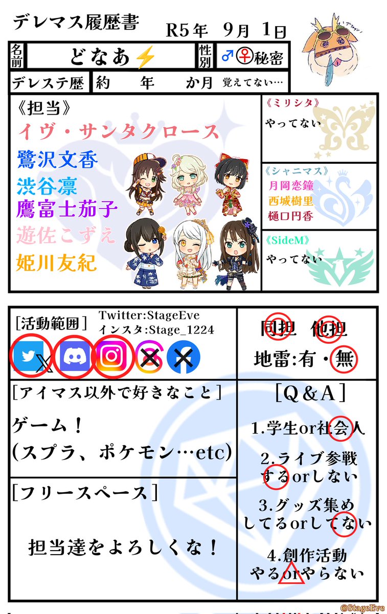 どなあ⚡ tweet media