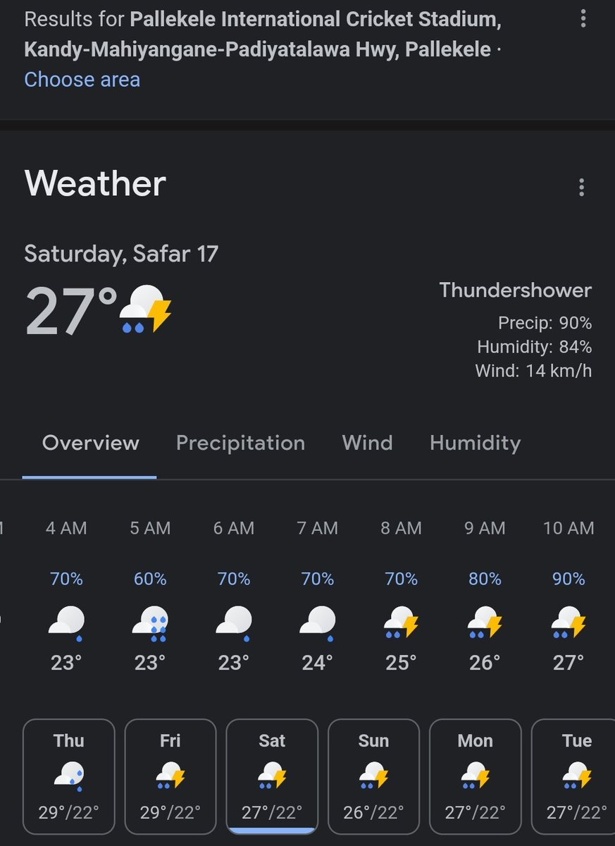 #indvspak Asia Cup 2023 Group A match at the Pallekele International Cricket Stadium may be washed out. It has been raining quite heavily for the last two days in Pallekle and different weather apps are to be believed, things could worse on Saturday (September 2), when the India…