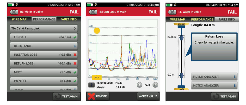 Return Loss: Causes and Testing Procedures sco.lt/7HaPxo