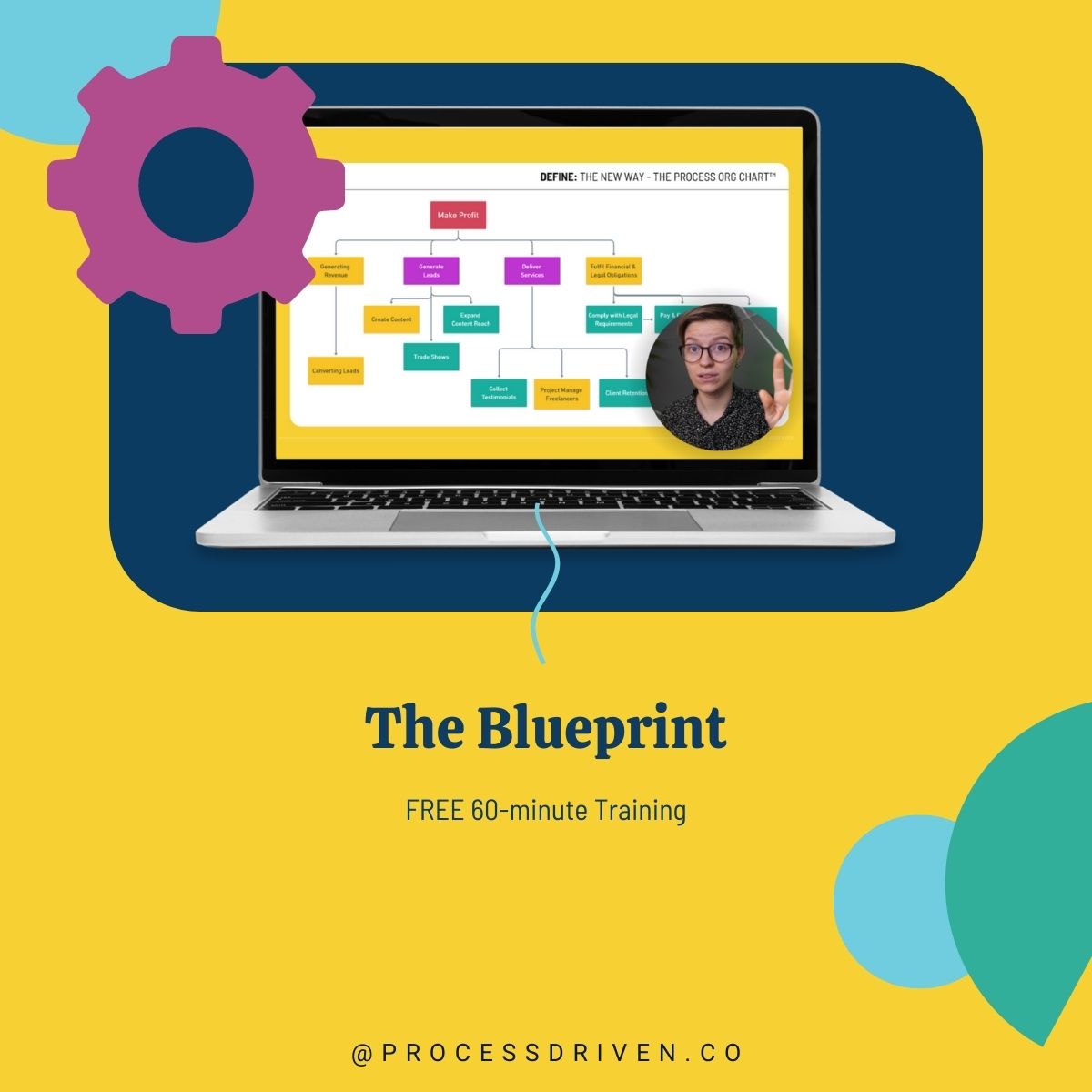 ProcessDriven tweet media