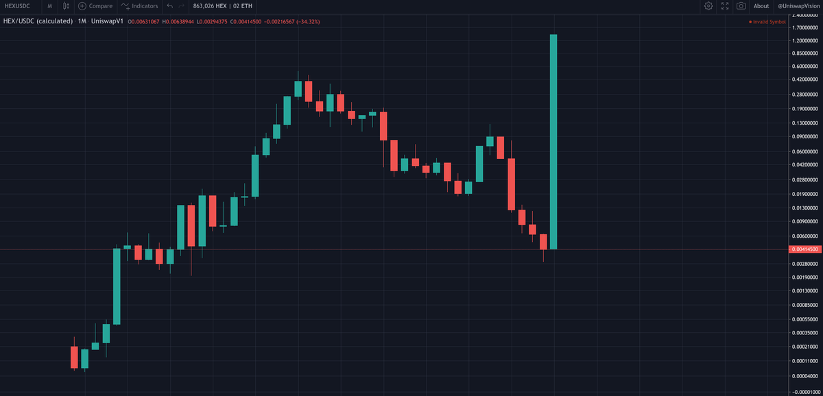 MacKenzie tweet media