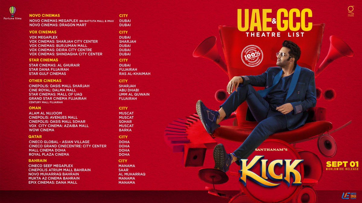 johnsoncinepro's tweet photo. Get ready for non-stop entertainment as #Kick 🤞 hits theatres worldwide tomorrow. Check out the international theatre list and guarantee yourself a fun-filled cinematic experience 🍿🌍

#KickFromTomorrow @iamsanthanam @iamprashantraj @TanyaHope_offl @ArjunJanyaMusic @iamnaveenraaj @Fortune_films #YMRCreations @kmspictures_ @ELMA_PICTURES @johnsoncinepro @saregamasouth #கிக் #SantasKick #ActionComedy #KollywoodCinema #Kollywood