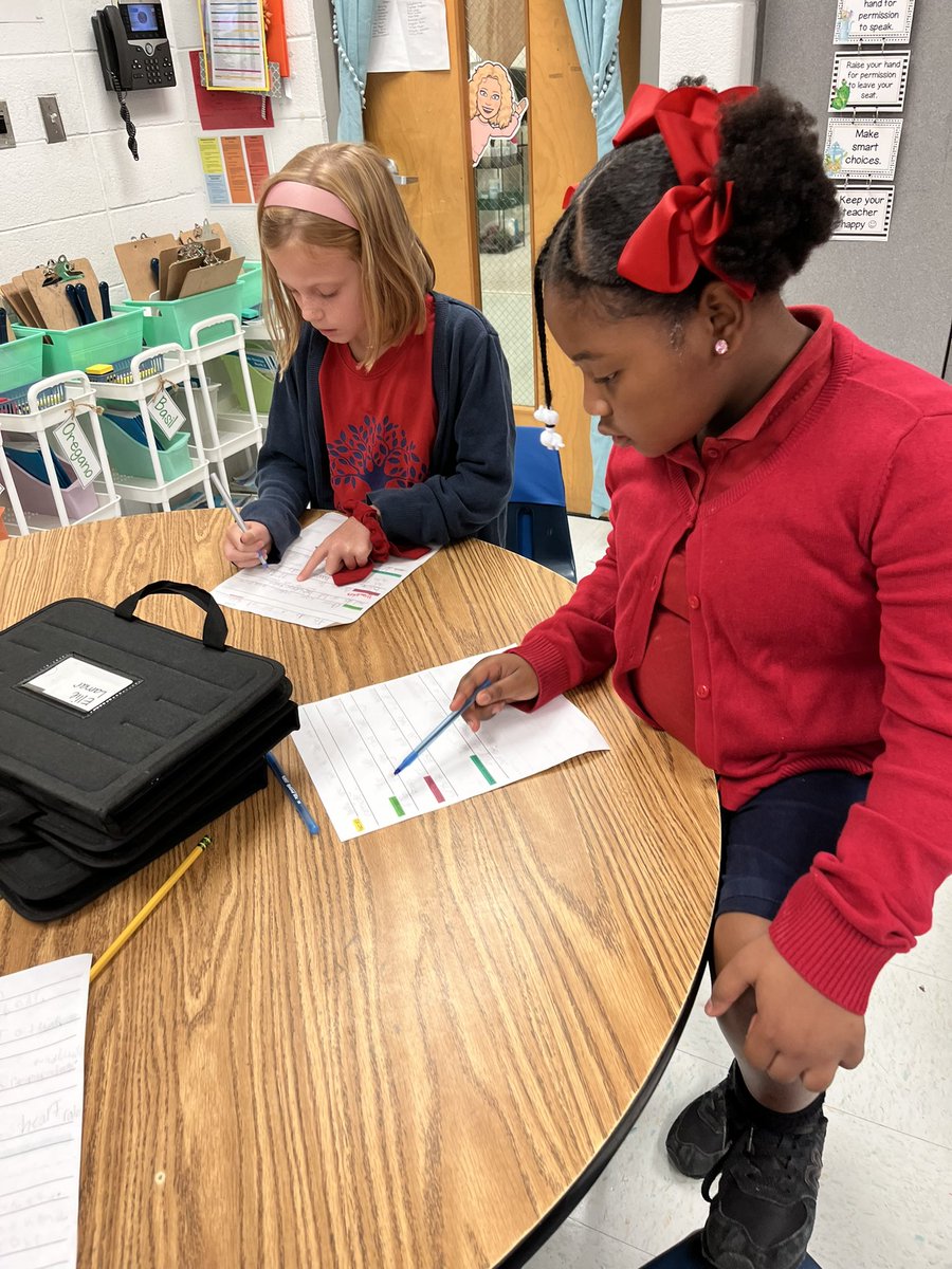 Peer editing makes our writing so much better! <a href="/MaryBAustin/">Mary B. Austin Elementary</a>