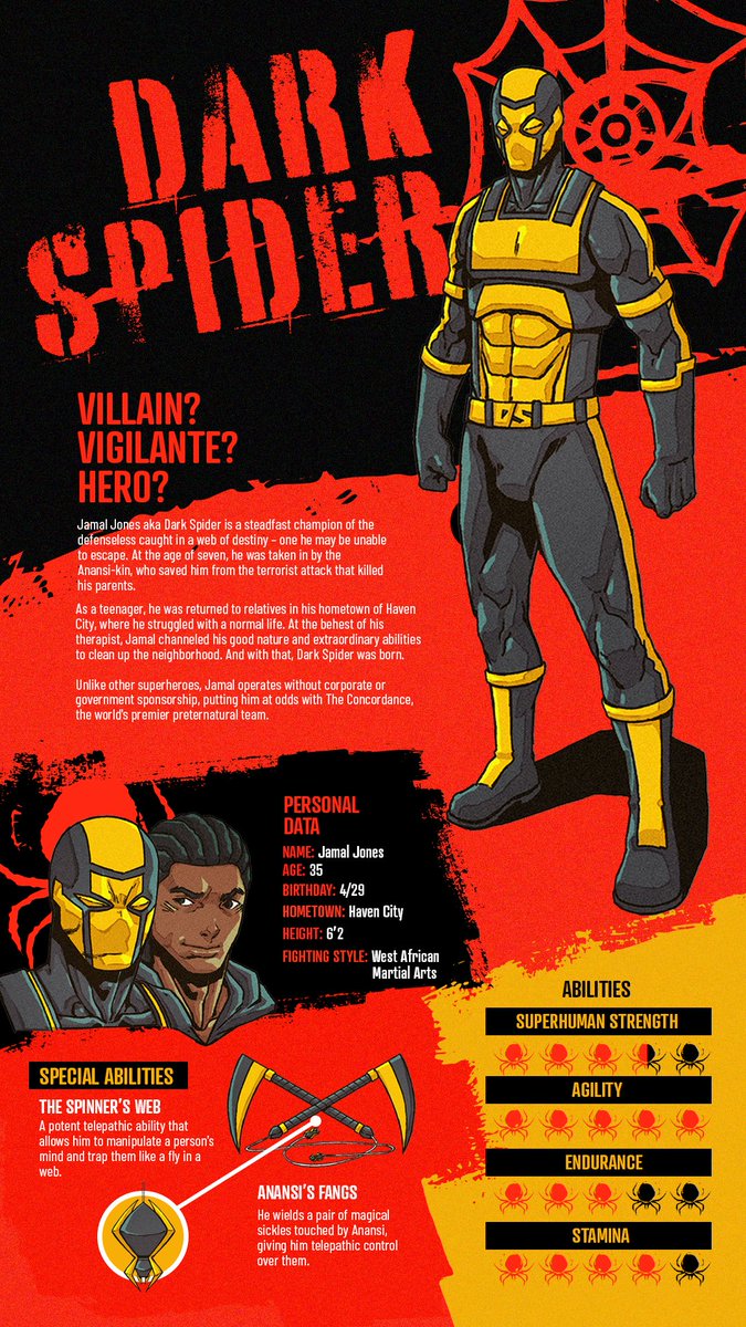 LawfulEvilComic's tweet photo. A man of the people? Or a vigilante wreaking havoc on Haven City? Get a peek at the man behind the mask 🕷️ https://t.co/J7IuuOJo2a