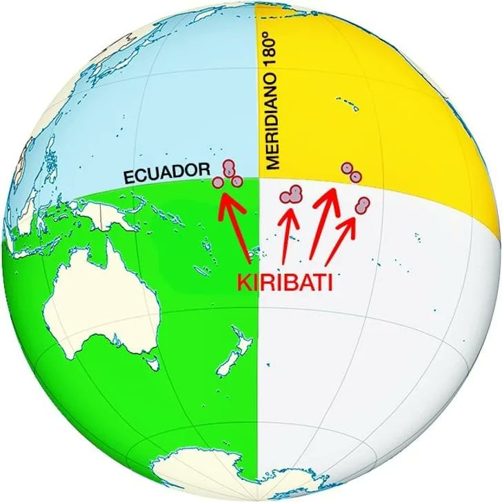 Kiribati, the only country in the world that is situated in all four hemispheres.