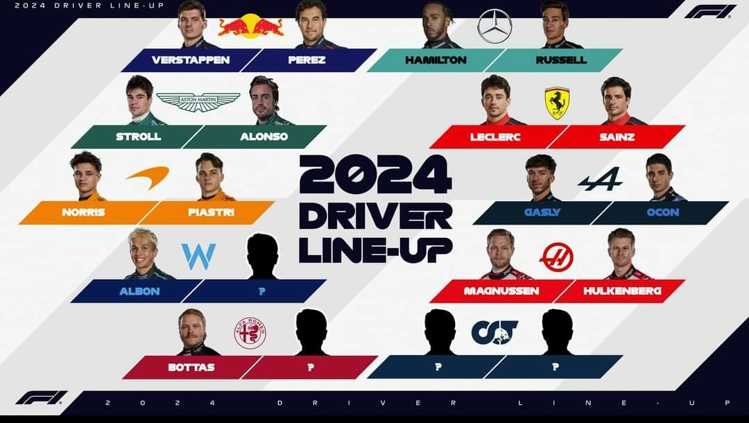eddyfasten's tweet photo. A las 13:30 hrs, los esperamos en @vamonos_de_largo, la información útil!! Monza en la F1, Mercedes 2 años a sus pilotos; Franco con más problemas MLB y juegazo LMB; cae sembrados ATP y WTA; semana sin NFL. Estamos en AyM Sports e Internetv, Totalplay y Megacable, like &amp; share... https://t.co/cVj6RrFY0Y