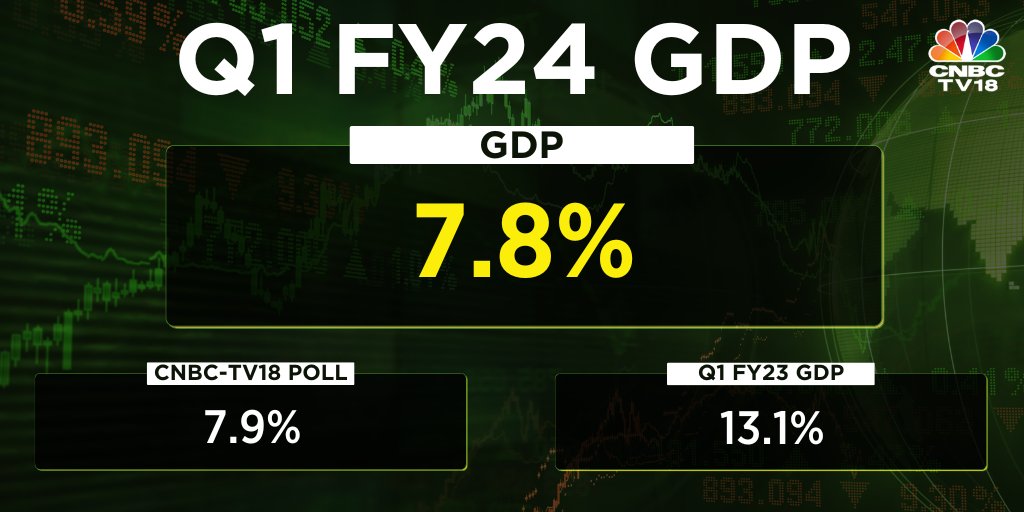 Finance and Taxation tweet media