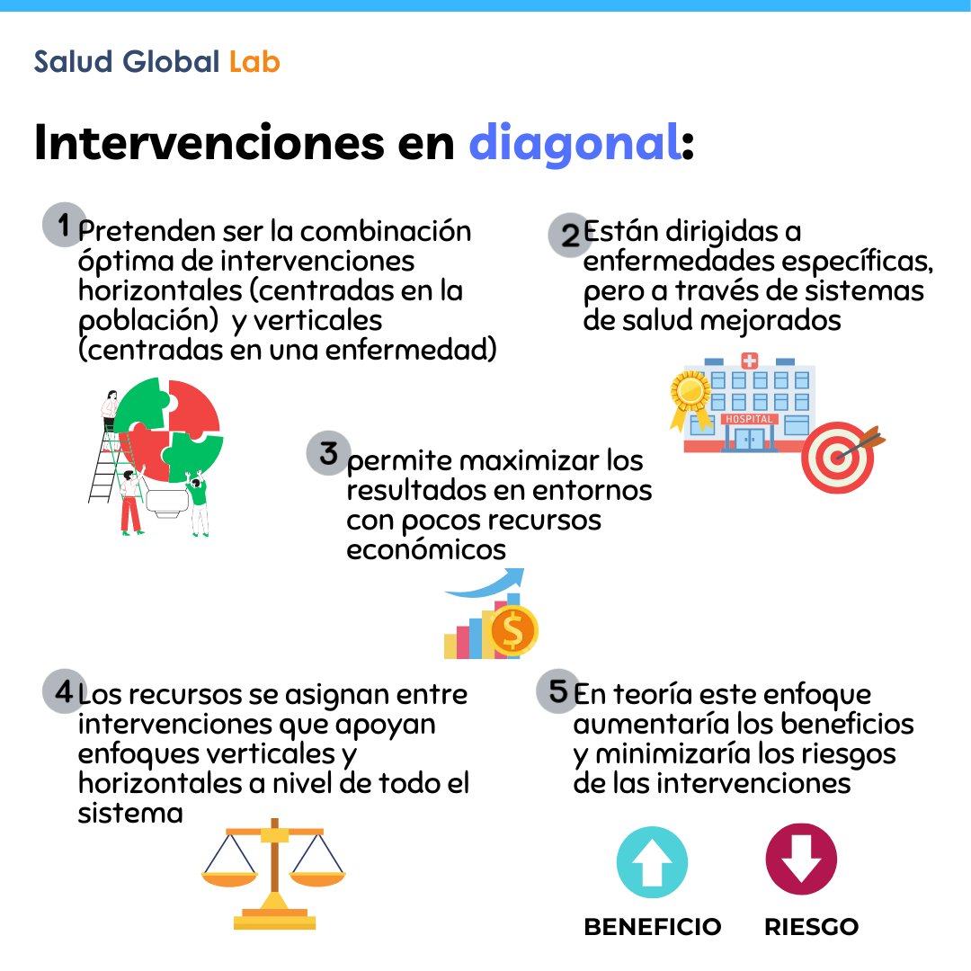 #ImpSci #publichealth #ImplementationInHealth #ImpHealth #healthcare #impsci #ImpPractice #Dissemination #Implementation #ImpSciComms #Context #Evidence #knowledgetranslation #healthservices